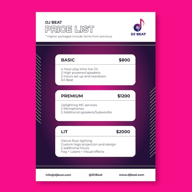 Modern gradient dj beat price list