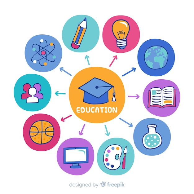 Free vector modern hand drawn education concept