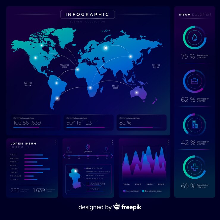 Free Vector modern infographic element collection