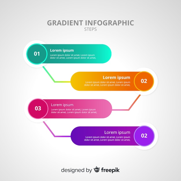 현대 infographic 단계 개념