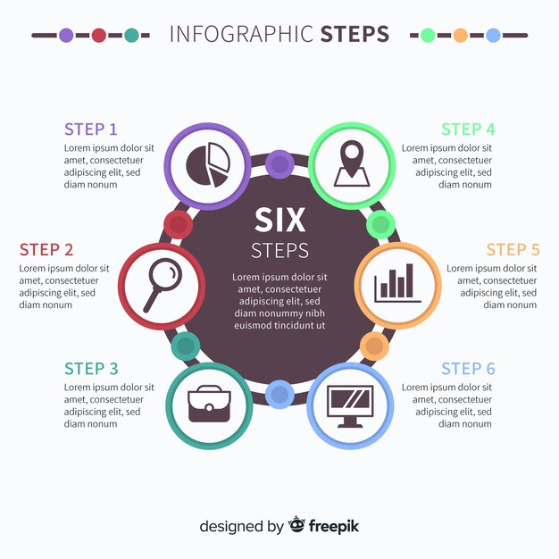 현대 infographic 단계 개념