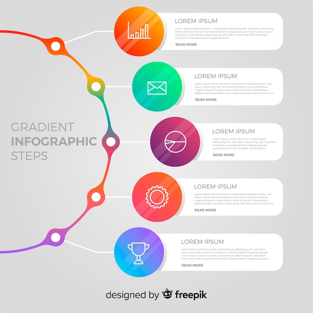 Design moderno infografica passi