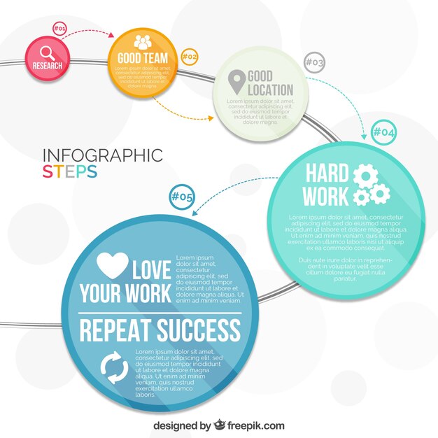 동그라미와 현대 infographic