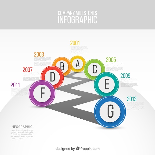 Infografica moderna con cerchi colorati