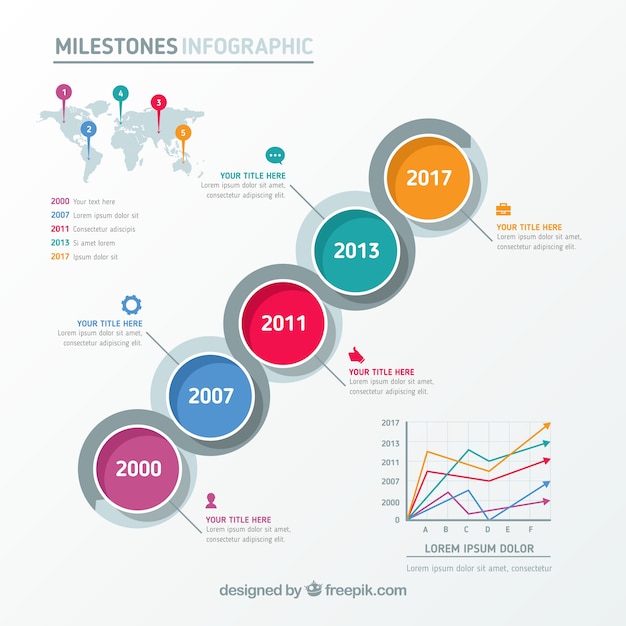 Vettore gratuito infografica moderna con disegno piatto