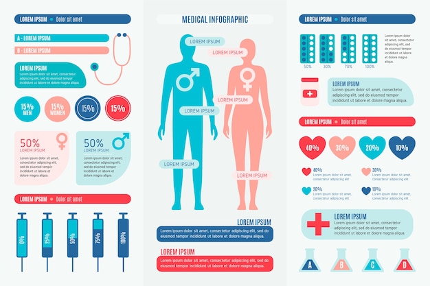 Modern medical infographic template