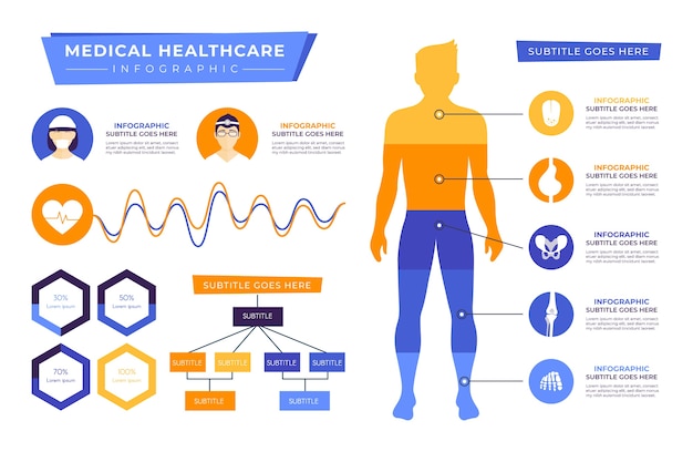 Free vector modern medical infographic