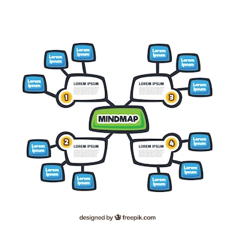 Mind Map Images Free Vectors Stock Photos Psd
