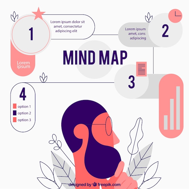 Free vector modern mind map with character