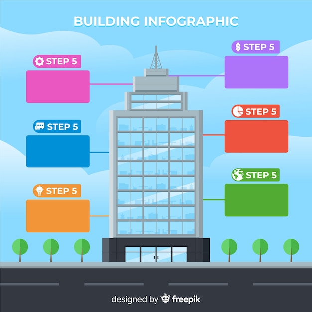 무료 벡터 평면 디자인으로 현대 오피스 빌딩 infographic