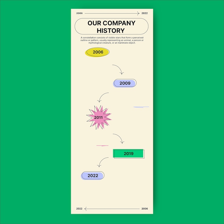 Free Vector modern our company history timeline