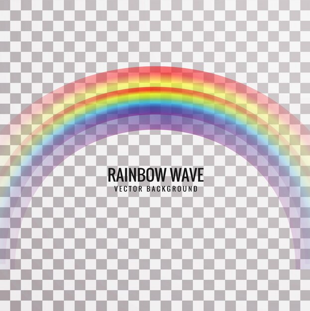 modern rainbow wave background