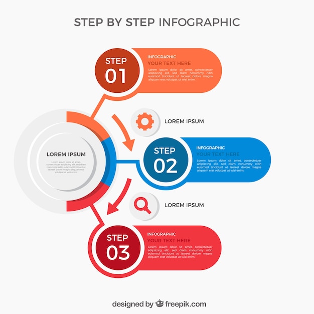 평면 디자인으로 현대적인 단계 infographic