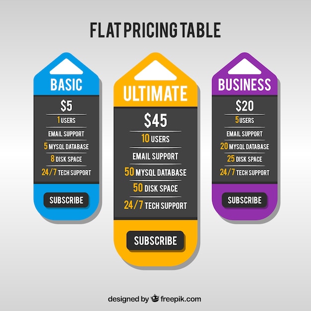 Free vector modern tables set with different pricing plans