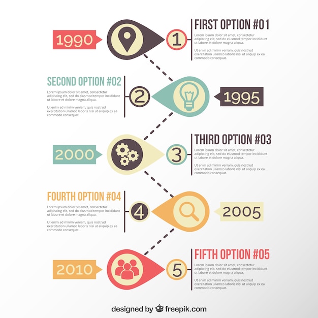 Template moderno timeline