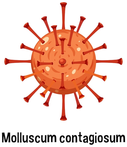 텍스트가 있는 molluscum contagiosum