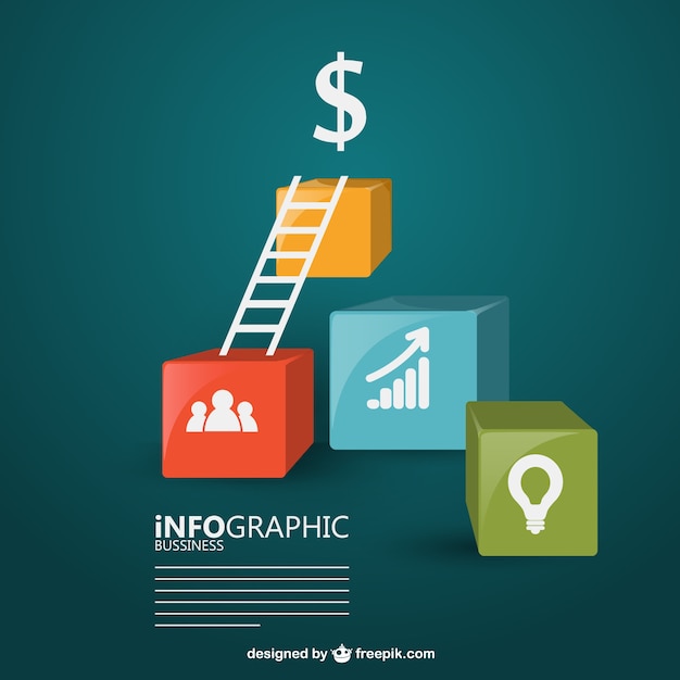 Prezzo obiettivo di progettazione infografica