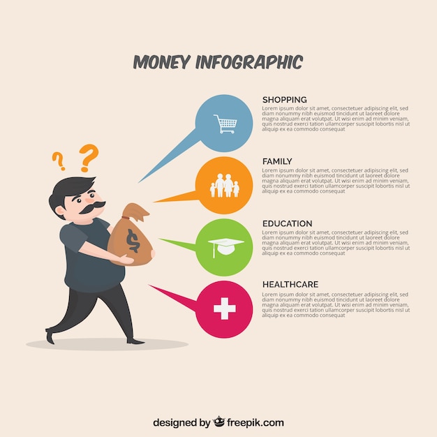 Money infographic with four options