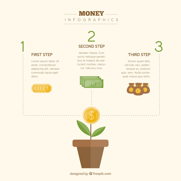 Pianta di soldi con elementi infographic