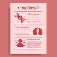 Free vector monocolor cystic fibrosis information flyer