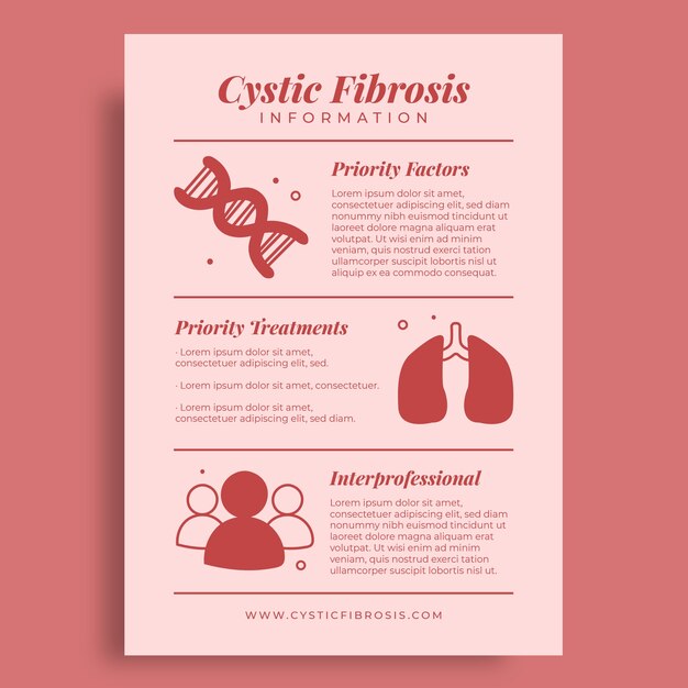 Monocolor cystic fibrosis information flyer