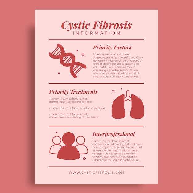 Monocolor cystic fibrosis information flyer