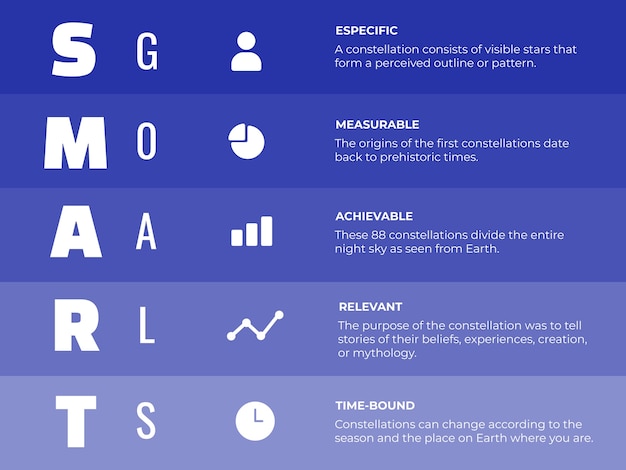 Vettore gratuito infografica generale per obiettivi intelligenti monocolore