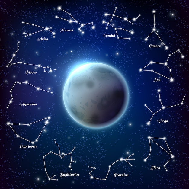 moon and zodiac constellations realistic illustration