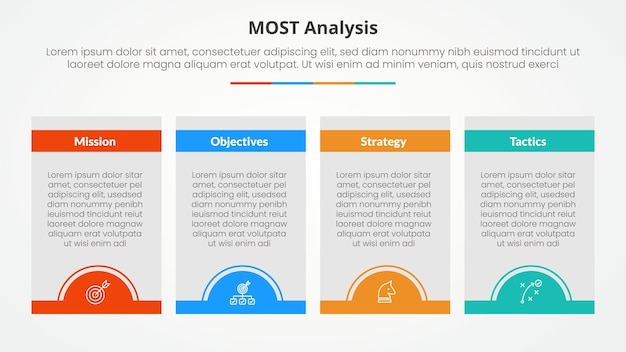 MOST analysis infographic concept for slide presentation with box table and half circle badge at bottom with 4 point list with flat style