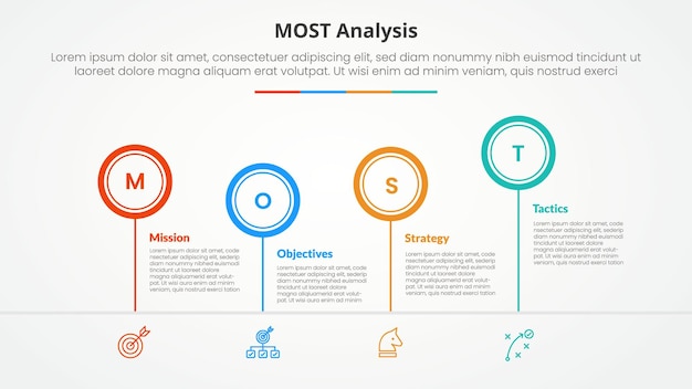MOST analysis infographic concept for slide presentation with outline circle timeline up and down with 4 point list with flat style