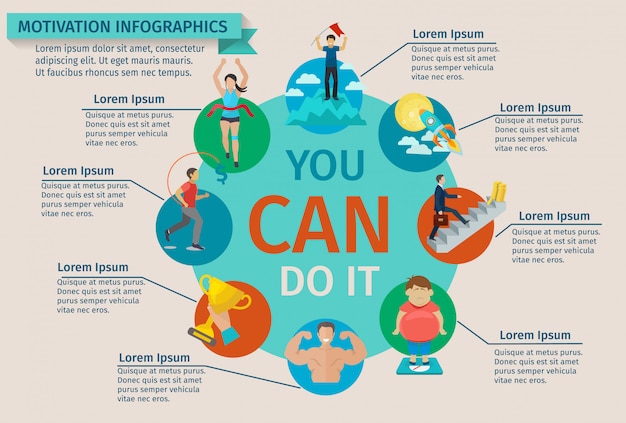 Gli infographics di motivazione hanno messo con concentrazione piana concorrenza della squadra e il lavoro di squadra