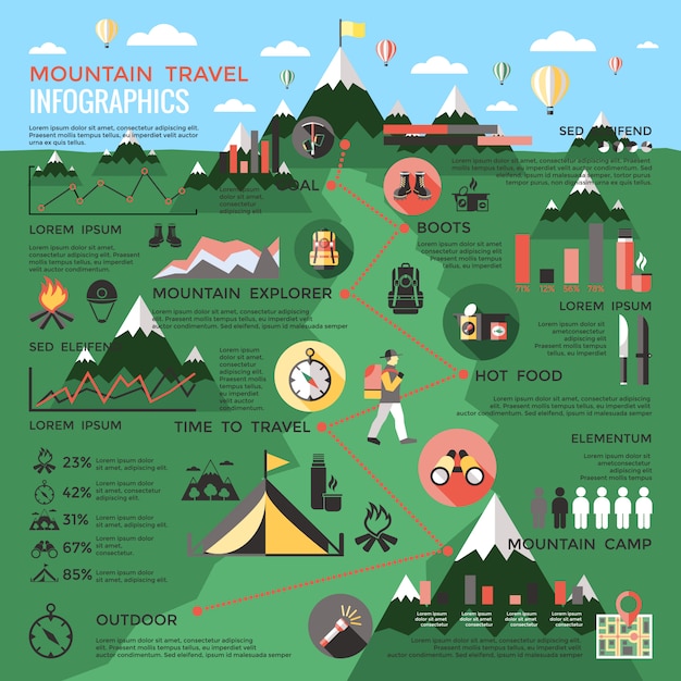 Free vector mountain travel infographics