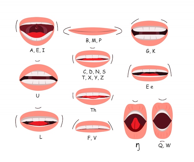 Mouth sync flat icon set