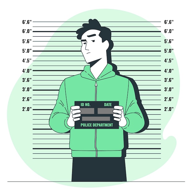 Vettore gratuito illustrazione del concetto di mugshot