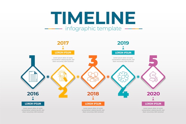 Vettore gratuito modello di infografica timeline multicolore