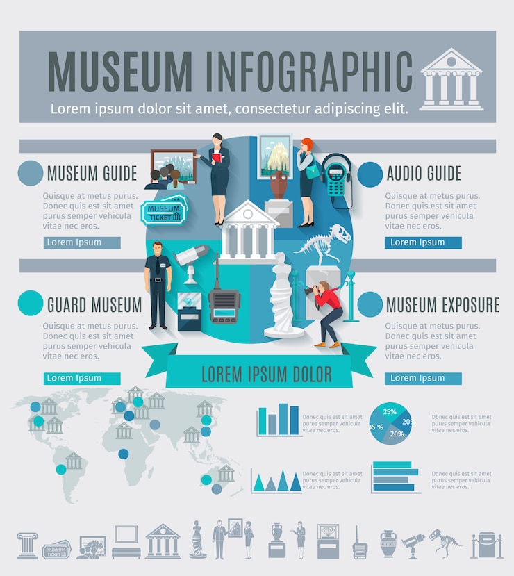 Free Vector museum infographics set with arts symbols and charts 