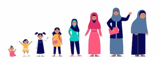 Free vector muslim woman in different age