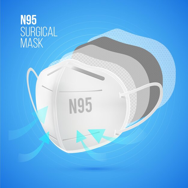 N95 surgical mask with layers