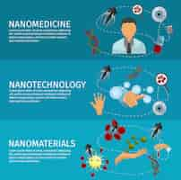 무료 벡터 나노 기술 배너 세트