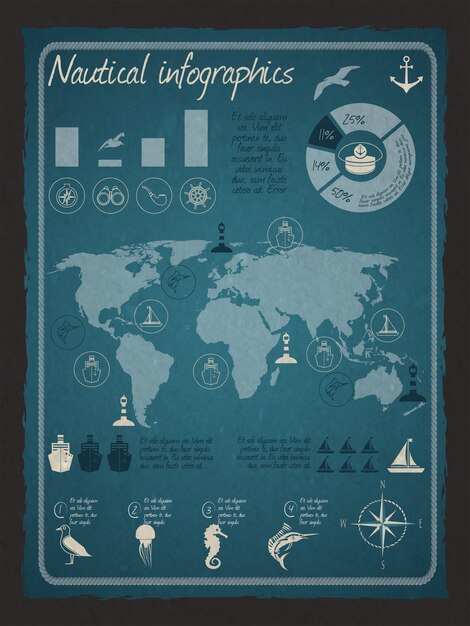 世界地図と海洋デザイン要素のベクトル図で設定された海の海の旅行のinfographics