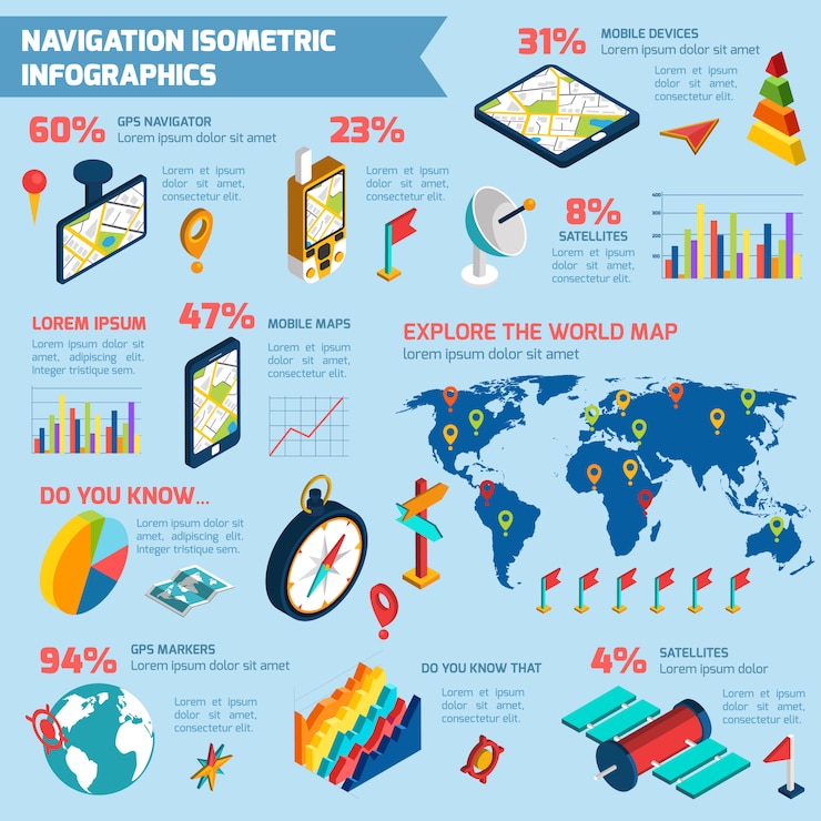 Free Vector navigation infographic isometric layout print