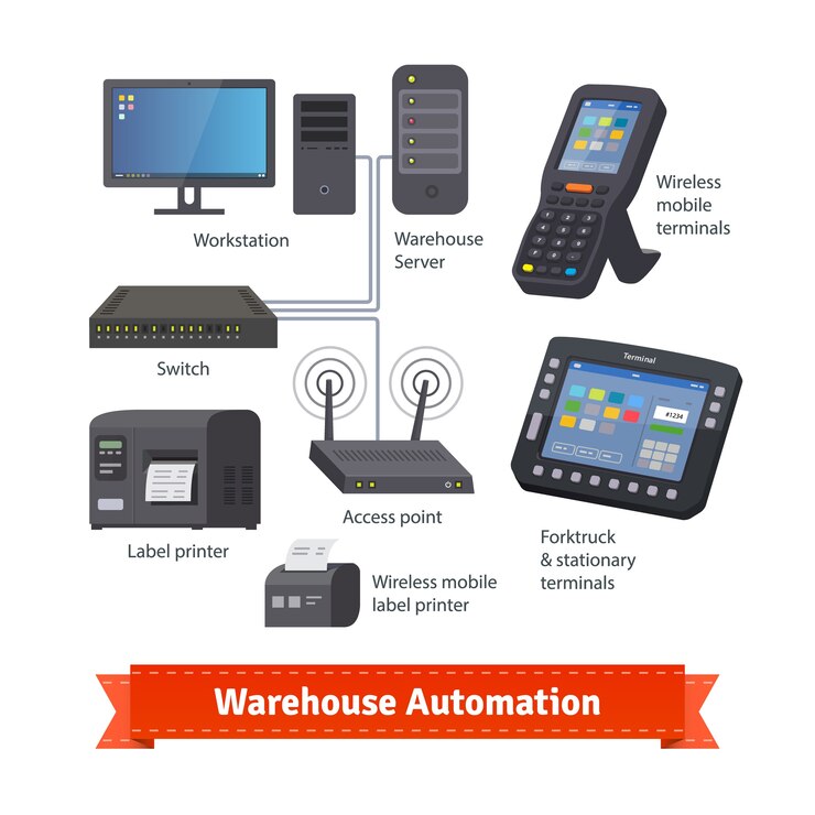 Free Vector network scheme, stationary and wireless equipment