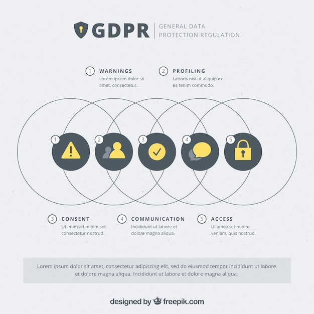 인포 그래픽 디자인의 새로운 gdpr 컨셉