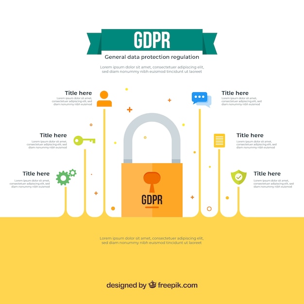 Vettore gratuito nuova infografica gdpr con design piatto