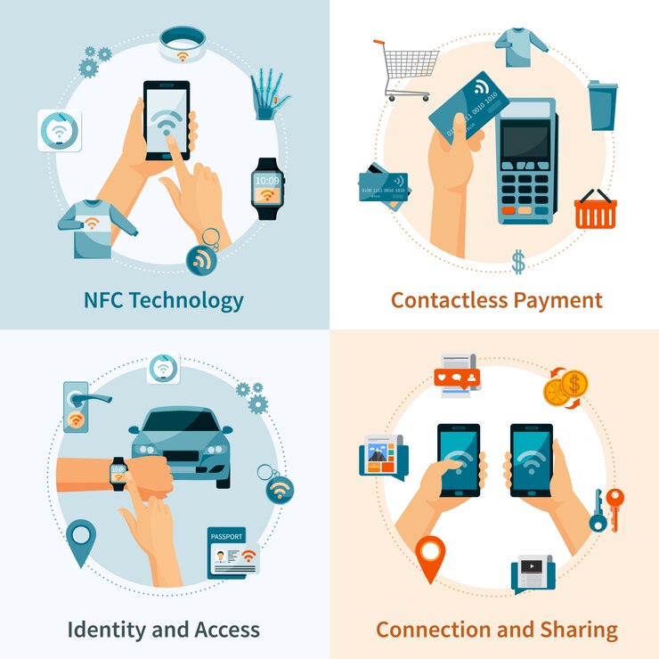Free Vector nfc technology flat style compositions