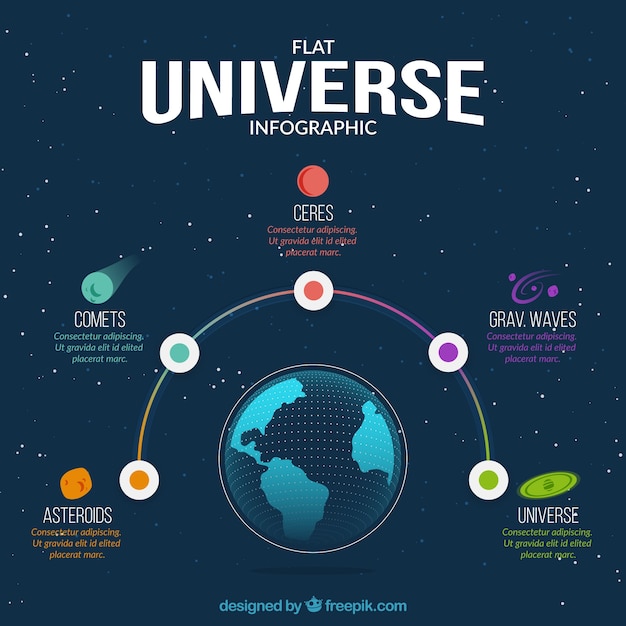 Nice flat infographics about the universe