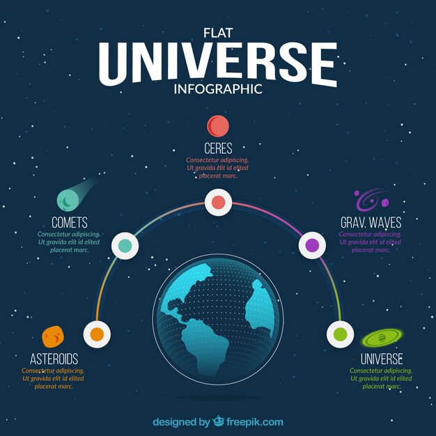 우주에 대한 멋진 평면 인포 그래픽