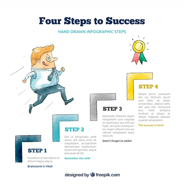 Hand Drawn Infographics Vector Templates – Free Vector Download