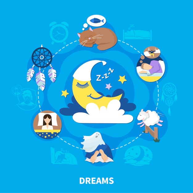 Free vector night dreams symbols fiat composition