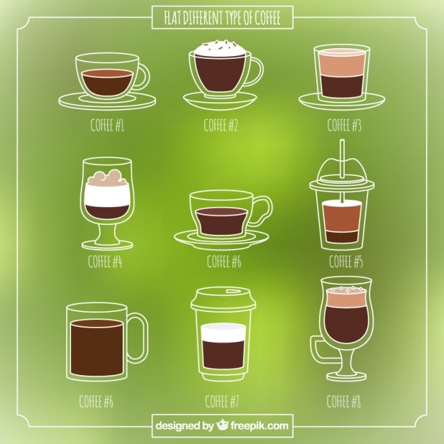 Бесплатное векторное изображение Девять сортов кофе